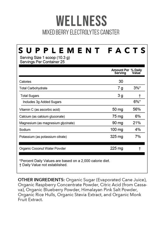 Electrolytes