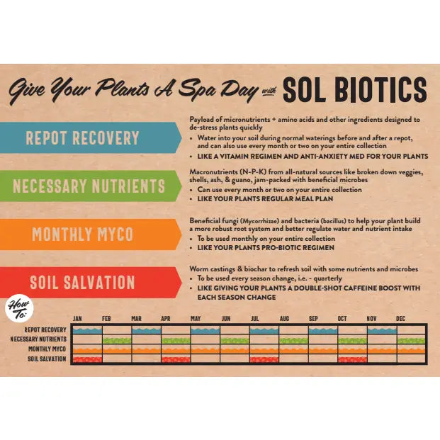 Sol Soil Sol Biotics - Monthly Myco - Mycorrhizal Fungi Inoculant