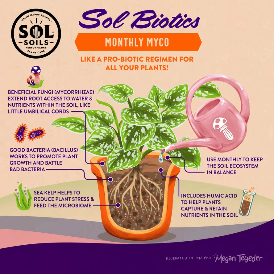 Sol Soil Sol Biotics - Monthly Myco - Mycorrhizal Fungi Inoculant